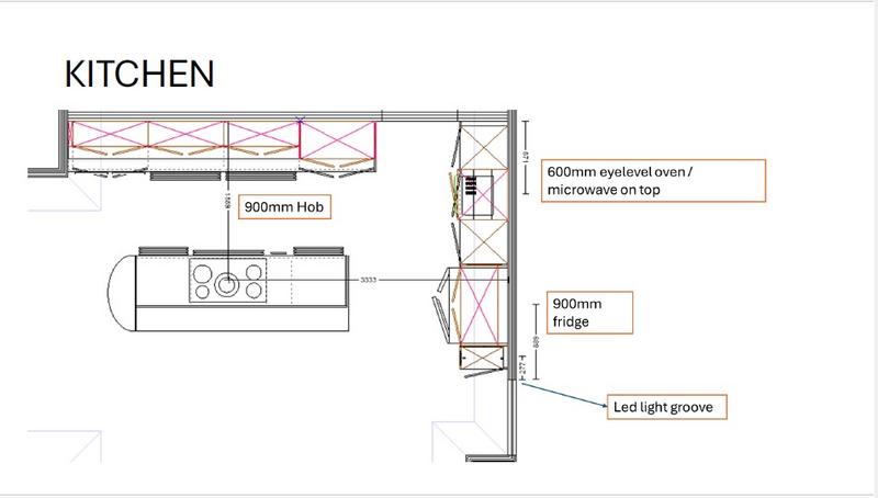 3 Bedroom Property for Sale in Britannia Bay Western Cape